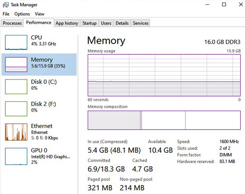 Memory usage in Task Manager