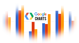 Google Charts