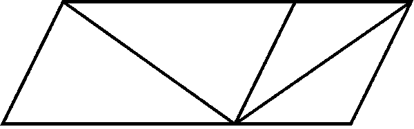 Sander Parallelogram