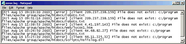 Apache error log