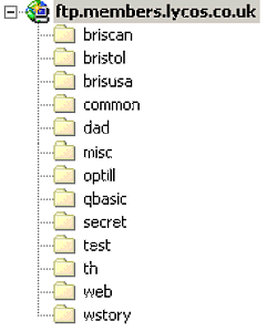 Folders on Lycos UK server