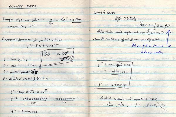 Camera calculations