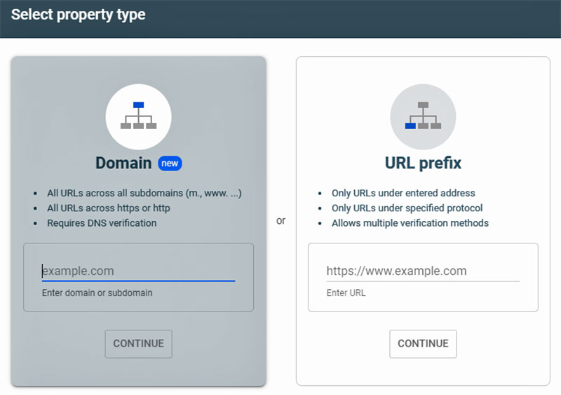 The Google Search Console property types