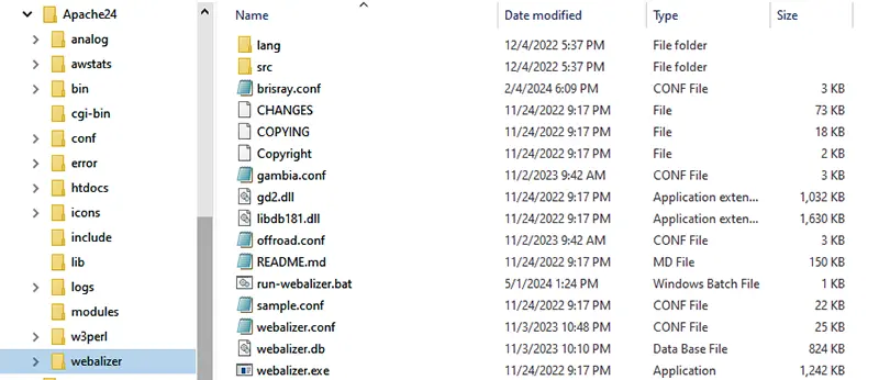 Webalizer installation folders