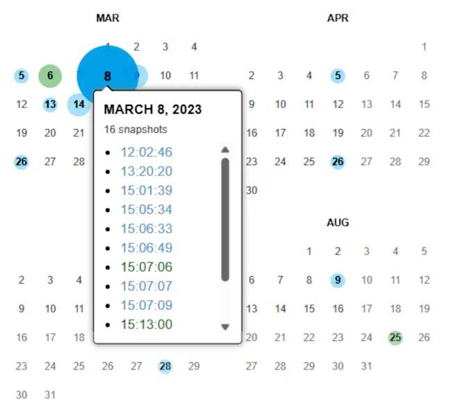 Wayback Machine's colour coding